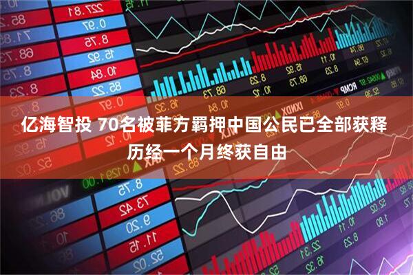 亿海智投 70名被菲方羁押中国公民已全部获释 历经一个月终获自由